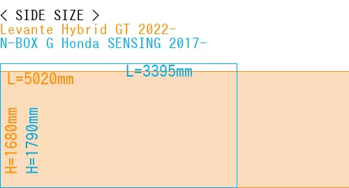 #Levante Hybrid GT 2022- + N-BOX G Honda SENSING 2017-